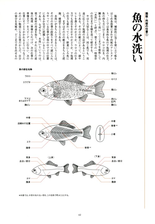 日本料理の基礎技術 完全理解 - 本